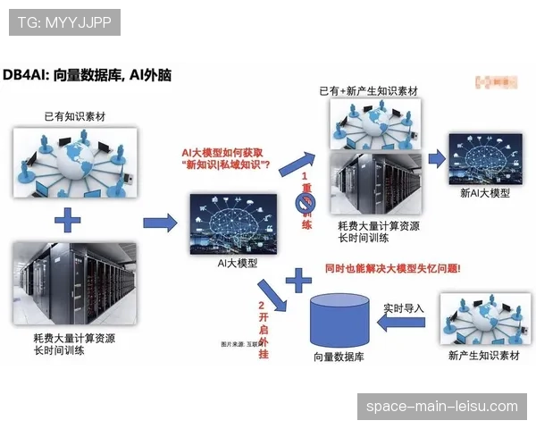 欧足联就FFP改革征求意见，拟引入“奢侈税”制度